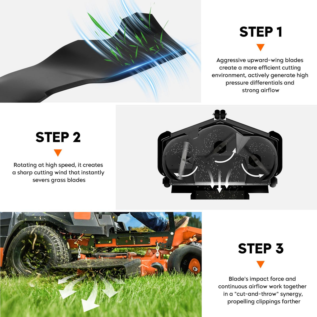 ILONPA compatible brands list highlights broad mower compatibility