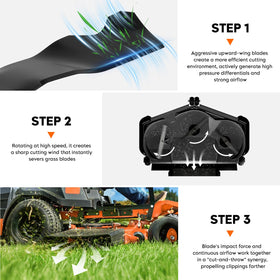 ILONPA compatible brands list highlights broad mower compatibility