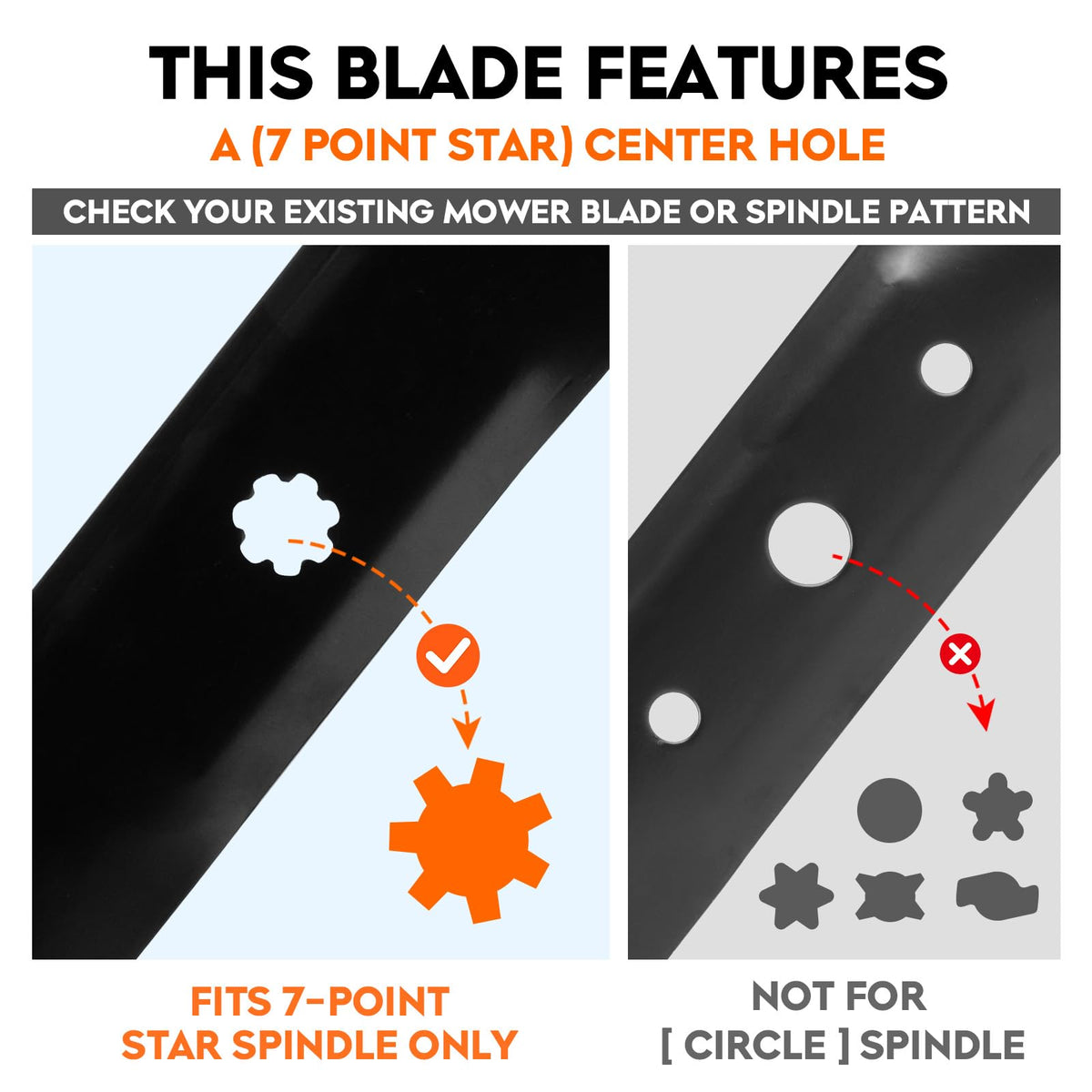 ILONPA GY20852 7-Star center hole ensures proper fit for Deere mowers