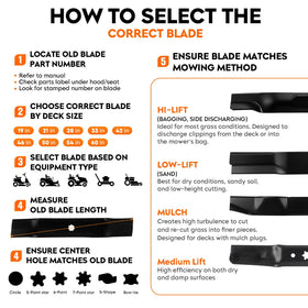 ILONPA GY20852 blades feature painted edges to resist rust during storage