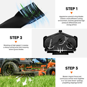 ILONPA GY20852 blade geometry is optimized to return nutrients to soil
