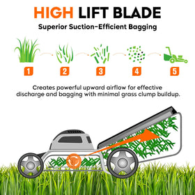 ILONPA high-lift blades 60in 532mm length for precise alignment