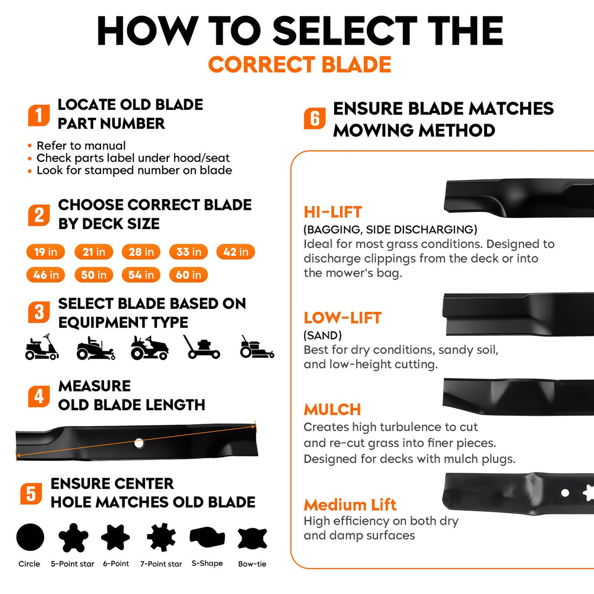 ILONPA high-lift blades 60in MTD Craftsman fit reduce debris buildup and enhance mowing