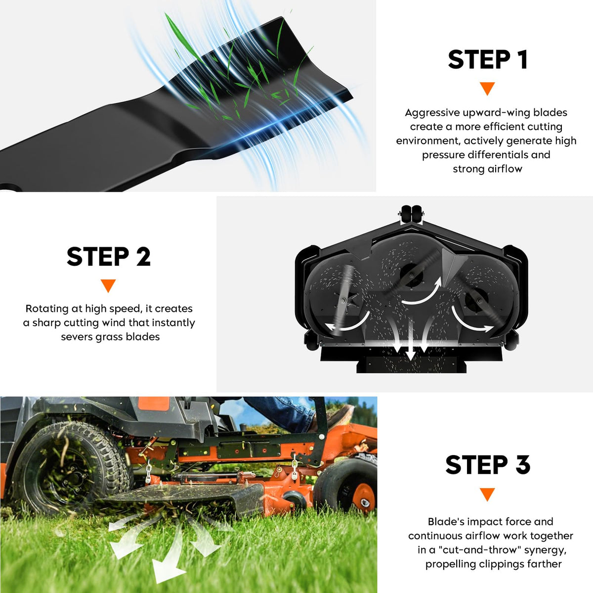 ILONPA high-lift blades 60in Columbia zero-turn fit promote consistent cut