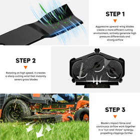 ILONPA high-lift blades 60in Columbia zero-turn fit promote consistent cut