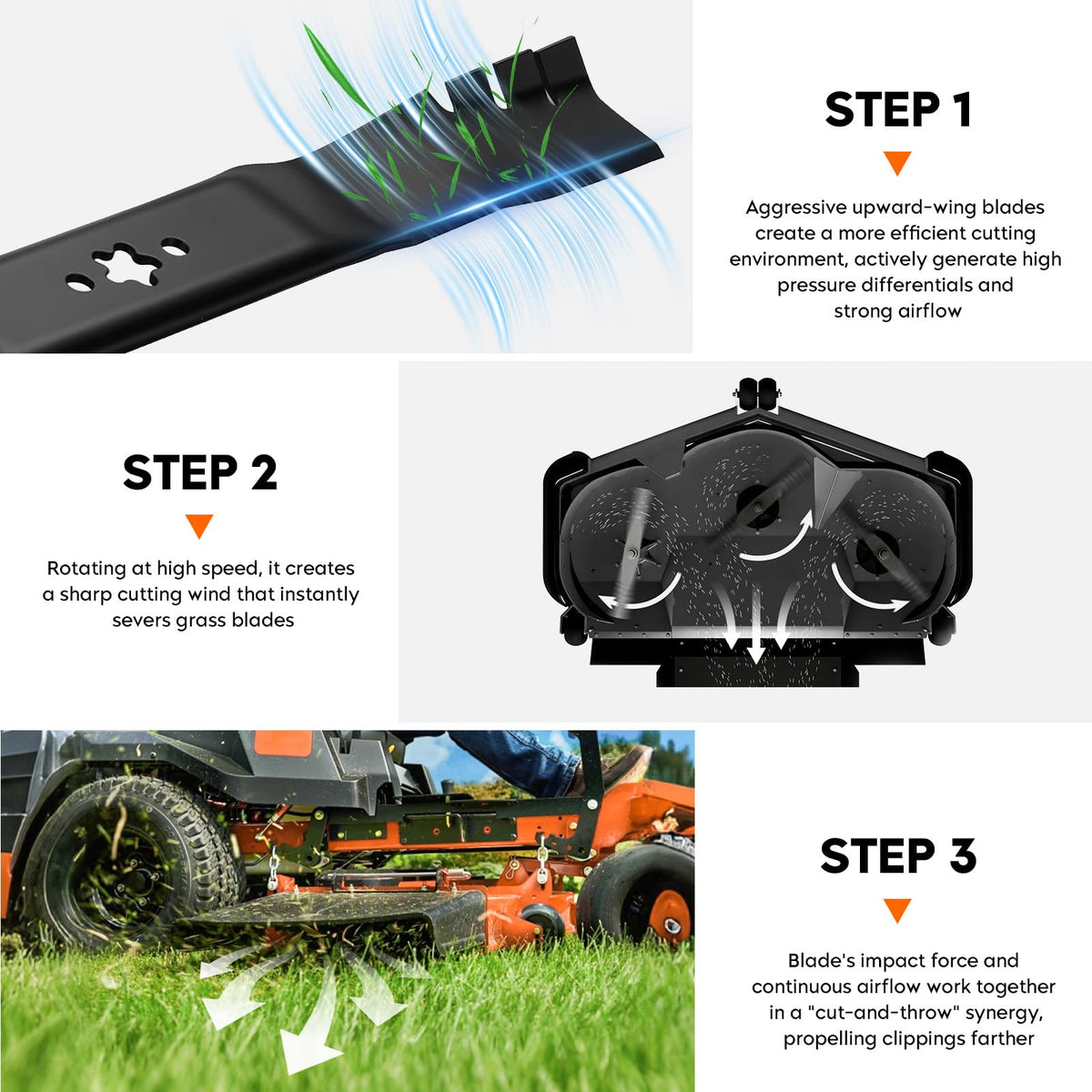 ILONPA high-lift toothed blade in action promoting strong airflow for even cuts.