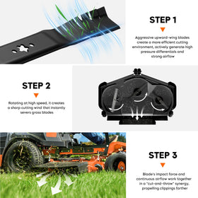 ILONPA high-lift toothed blade in action promoting strong airflow for even cuts.