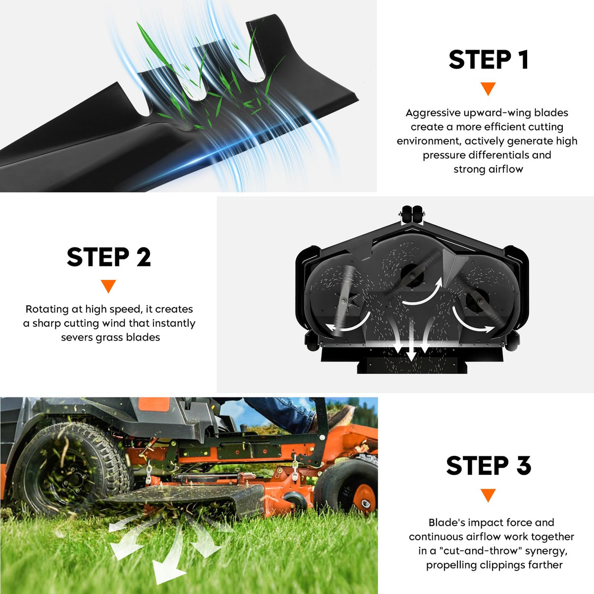 ILONPA LTX 1040 compatibility blades for reliable yard maintenance