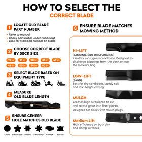 ILONPA DW33 compatibility blades for versatile mowing tasks