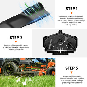 ILONPA painted blade edges protect against rust during handling