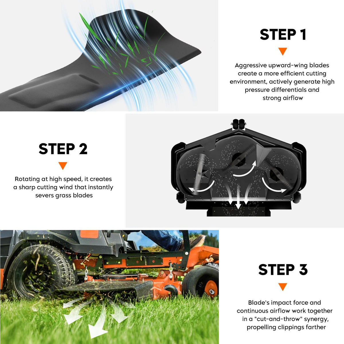 ILONPA precision-cutting edges promote smooth cuts and reduced vibration