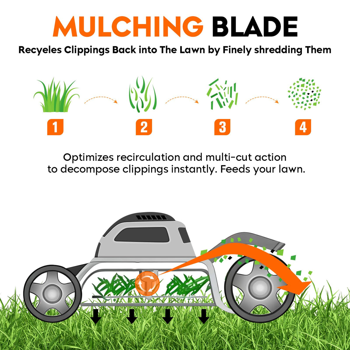 ILONPA Troy-Bilt 42-inch deck blades ready for smooth mulching