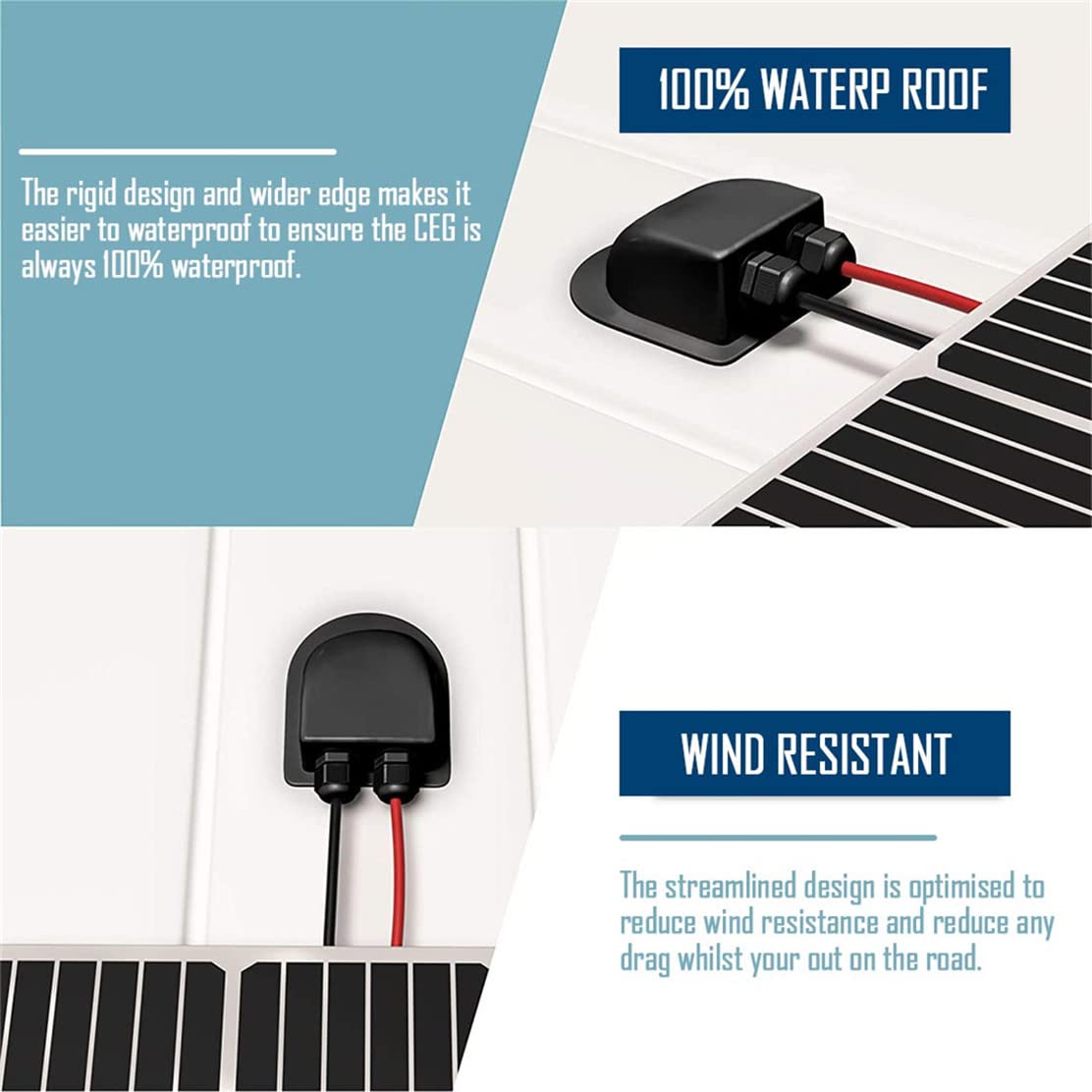 ILSSLI cable entry gland shows easy glue installation on RV roofs.