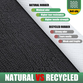 IM HOME Chenille absorbent outdoor doormat anti-slip backing keeps it in place