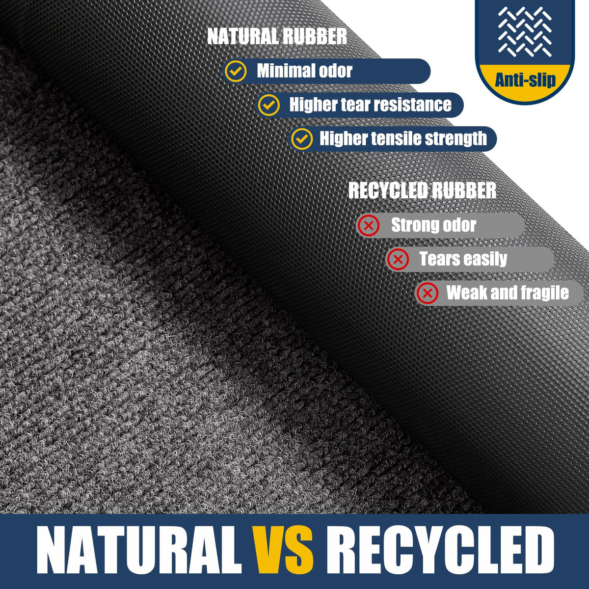 IM HOME low-profile 0.2-inch mat fits indoor and outdoor doorways.