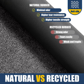 IM HOME low-profile 0.2-inch mat fits indoor and outdoor doorways.