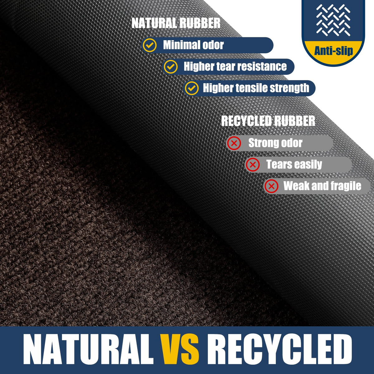 IM HOME natural rubber mat durable non-slip backing reduces slips.
