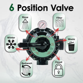 Rx Clear SP0714T VariFlo Top Mount 6-Way Valve – Compatible with Hayward Pro & VL Filters