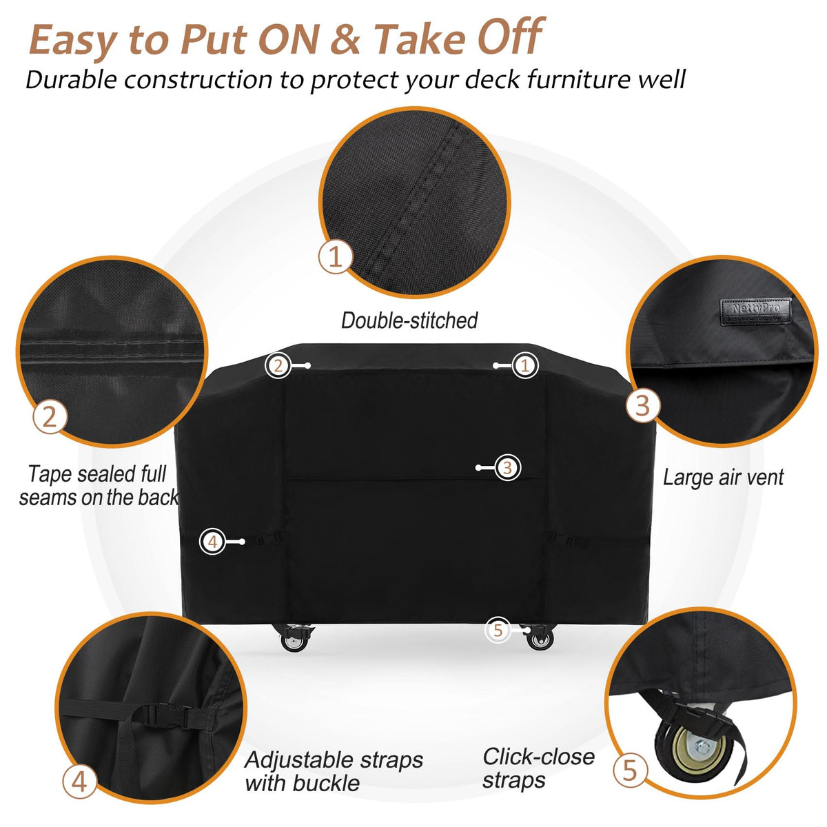 NettyPro Griddle Cover for Blackstone 28-inch Griddle — Waterproof & UV-Resistant, 2-Burner