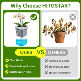 HITOSTAR 12-Pack 2-Inch Clear Self-Watering Pots for Indoor Plants