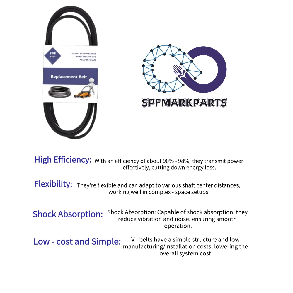 SPF belt compatibility chart image, supported Husqvarna and Jonsered models