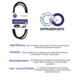 SPF belt compatibility chart image, supported Husqvarna and Jonsered models