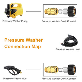 Twinkle Star M22 14mm to 3/8 Inch Quick Connect Fittings — 6-Piece Pressure Washer Adapter Kit