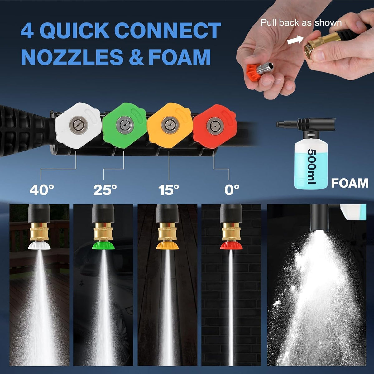 Imdot foam cannon attachment provides professional car wash results