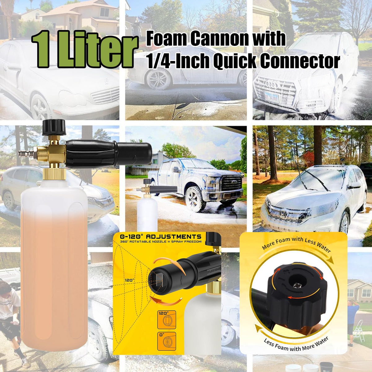 Imdot quick-connect nozzles and turbo nozzle for versatile spray patterns.