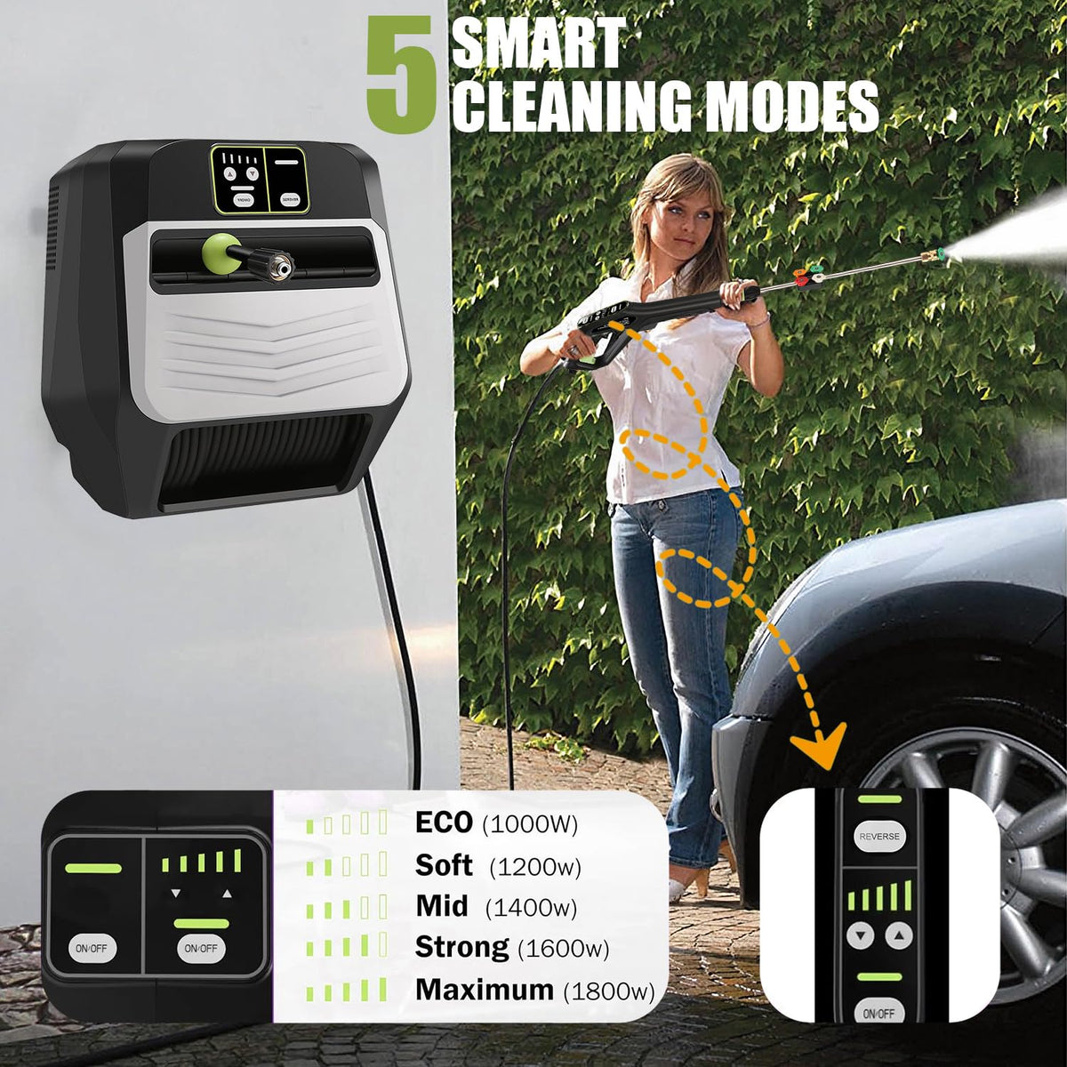 Imdot remote control settings for quick pressure tweaks during cleaning.