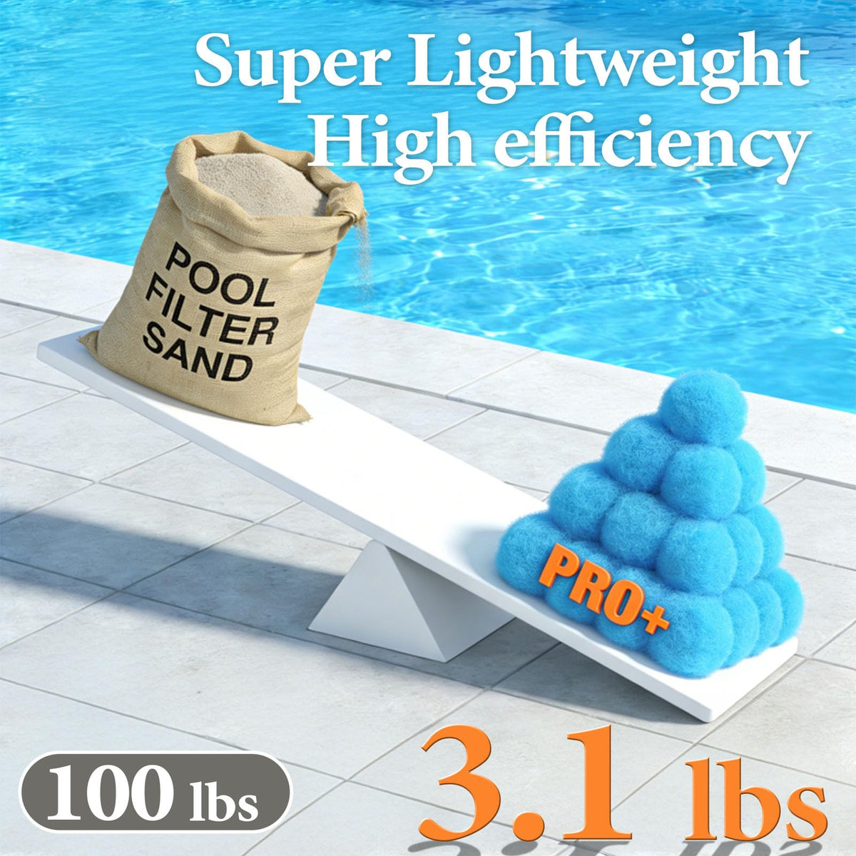 iMiibel eco-safe polyester filter balls for family pools