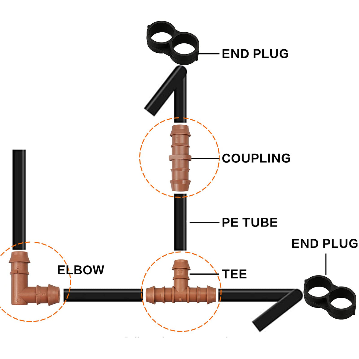 iMopo barbed connectors securely seal tubing with a leak-resistant design