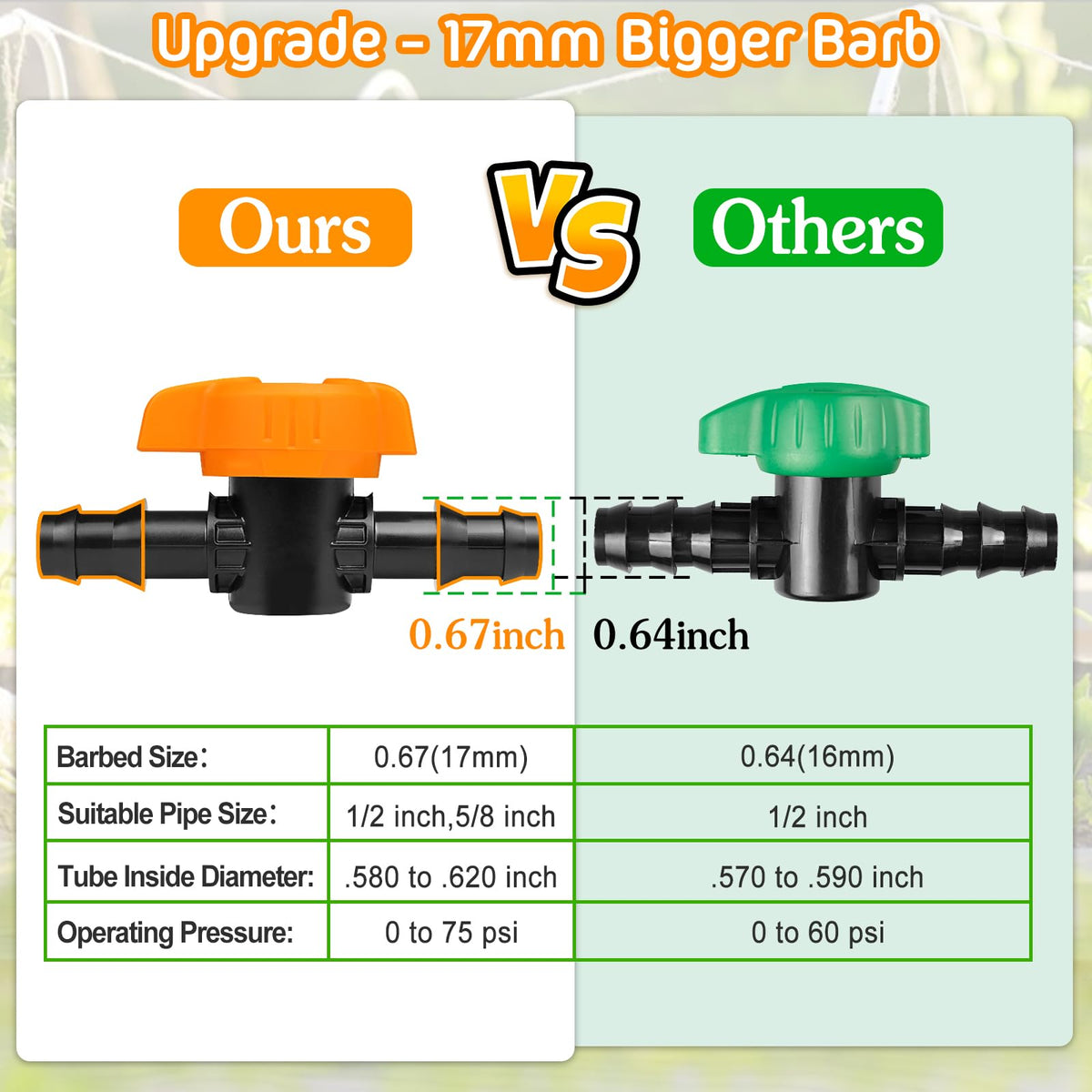 iMopo tool-free installation for quick garden or greenhouse setup.