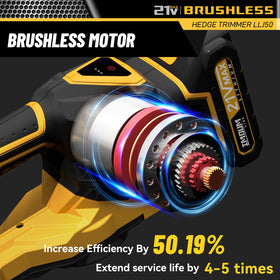 IMOUMLIVE brushless motor delivers quieter, efficient trimming