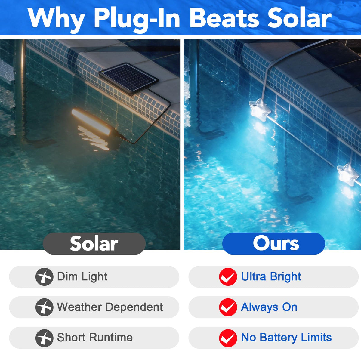 Implimage dynamic RGBIC effects and music sync for pool parties.