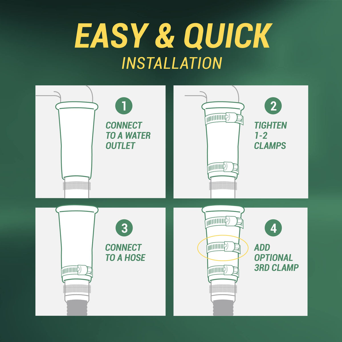 IMPRESA compact kit offers flexible faucet-to-hose solutions with no complex installs