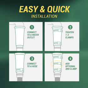 IMPRESA compact kit offers flexible faucet-to-hose solutions with no complex installs