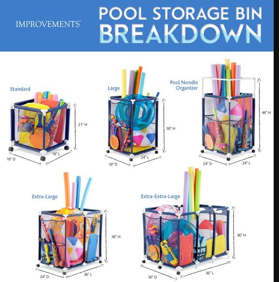 Improvements Pool Storage Bin-Standard organized pool area in use by the deck.