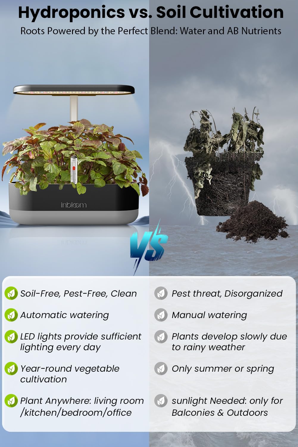 Inbloom compact indoor herb garden fits on kitchen counters.