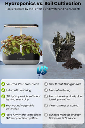 Inbloom compact indoor herb garden fits on kitchen counters.