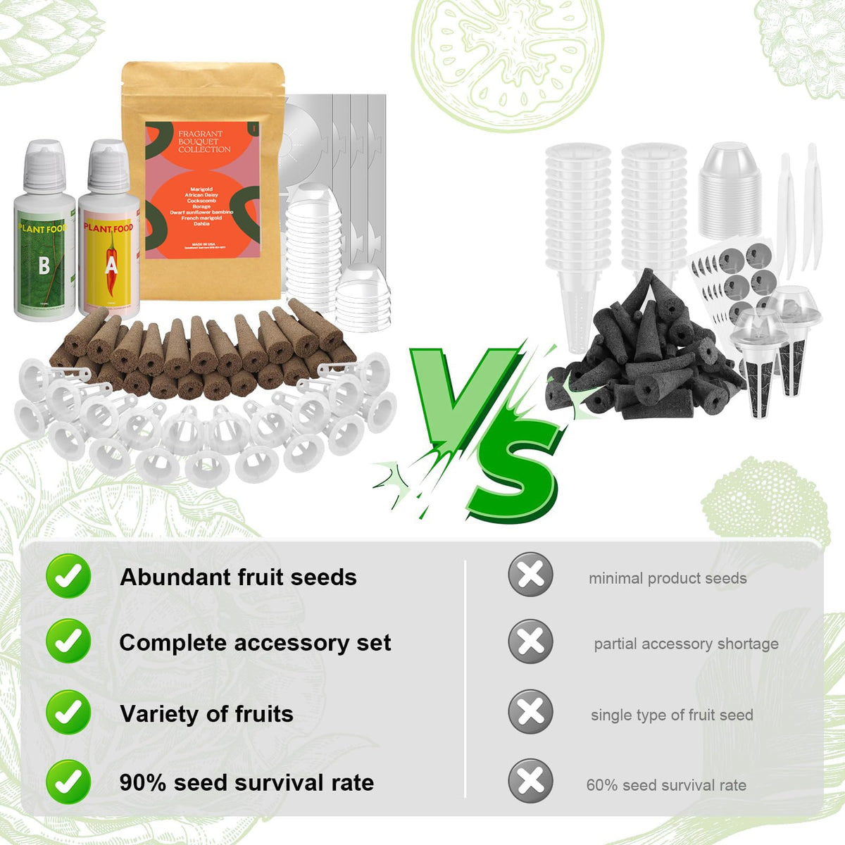 Inbloom Fragrant Bouquet compatibility chart highlights system compatibility