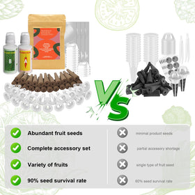 Inbloom Fragrant Bouquet compatibility chart highlights system compatibility