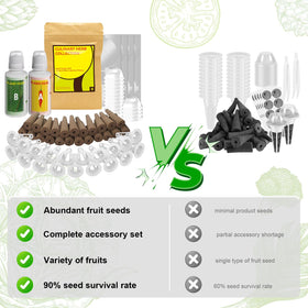 Inbloom grow sponges domes and baskets support reliable germination and moisture control.