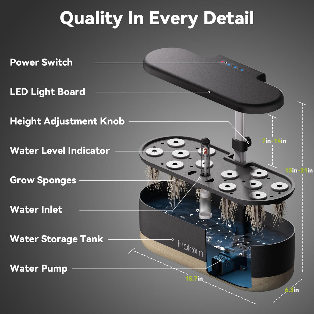 inBloom water tank setup, large reservoir for less frequent refills