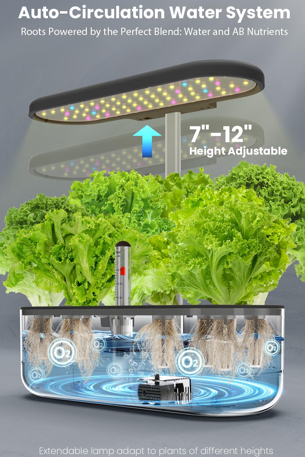 Inbloom water level indicator helps monitor hydration at a glance.