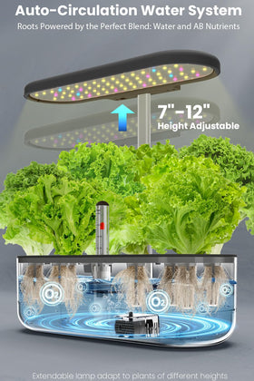 Inbloom water level indicator helps monitor hydration at a glance.