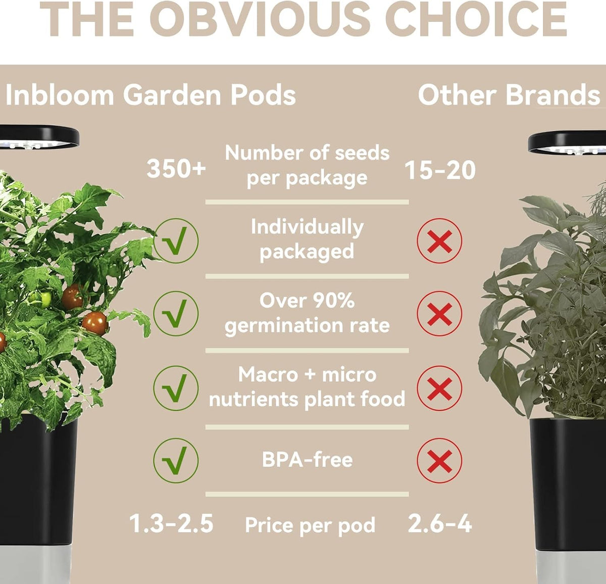 inbloom waterproof resealable seed bags preserve freshness and viability