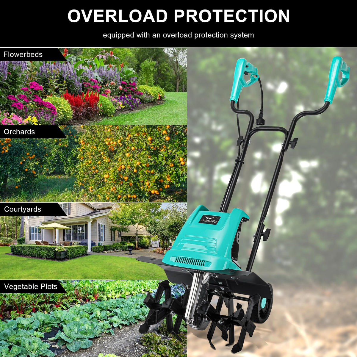 IncwBo automatic stop helps protect the motor during obstructions