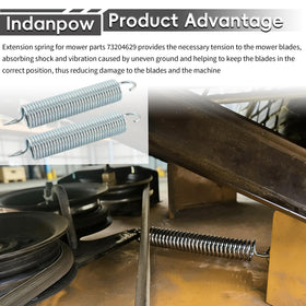Indanpow 73204629 installation on a mower demonstrates improved blade control.