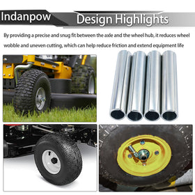 Indanpow installation view demonstrates snug hub fit and alignment potential.
